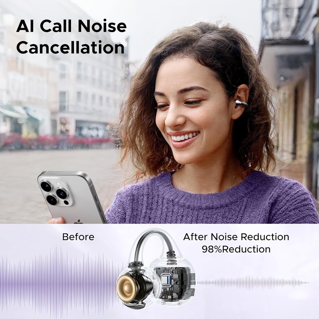 Écouteurs Buds Bluetooth UGREEN HiTune S3 TWS – Bluetooth 5.4 – Noir