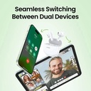 UGREEN Écouteurs Buds Sans Fil HiTune P3 – Bluetooth 5.4 – Blanc