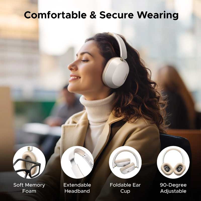 Ugreen Casque Bluetooth HiTune Max5C avec Réduction de Bruit Active (ANC) (35758)