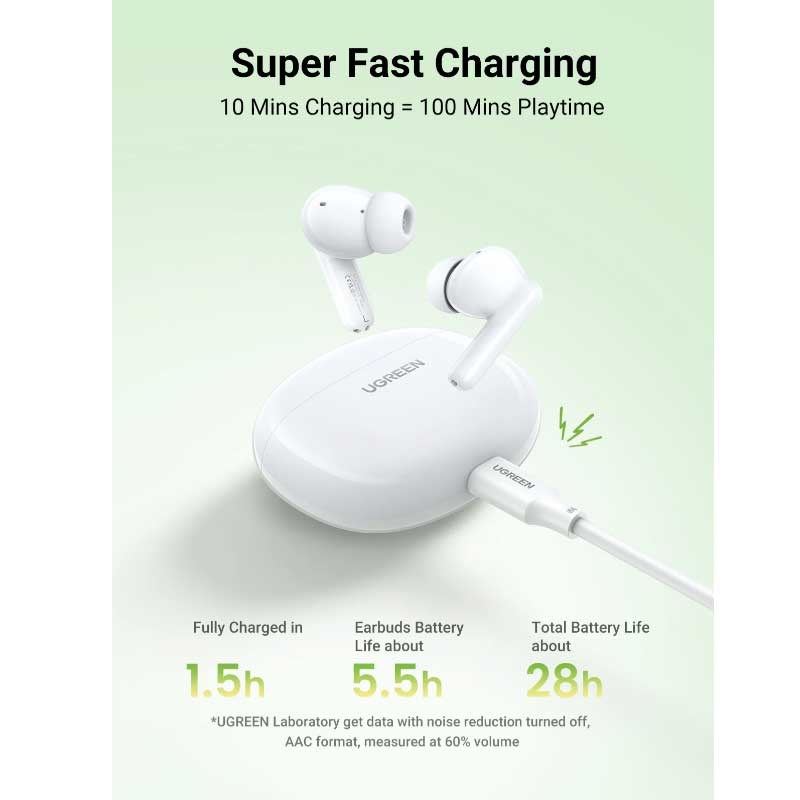 UGREEN Écouteurs Buds Sans Fil HiTune P3 – Bluetooth 5.4 – Blanc