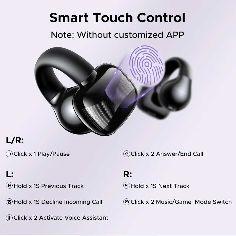 Écouteurs Buds Bluetooth UGREEN HiTune S3 TWS – Bluetooth 5.4 – Noir