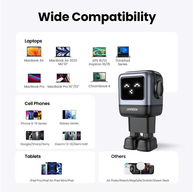 Chargeur UGREEN Uno 65W GaN 3 Ports