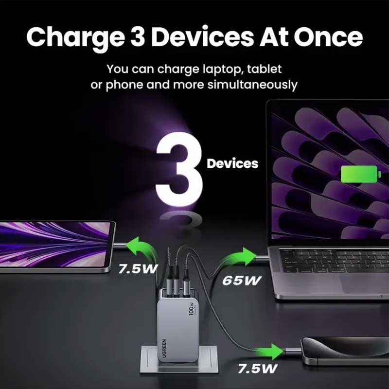 Chargeur rapide UGREEN Nexode Pro 100W GaN 3 ports avec câble USB-C 1,5 m