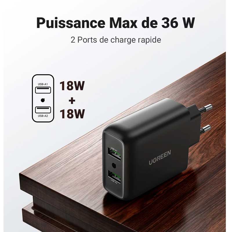 Chargeur rapide UGREEN X512 20W USB-C GaN EU